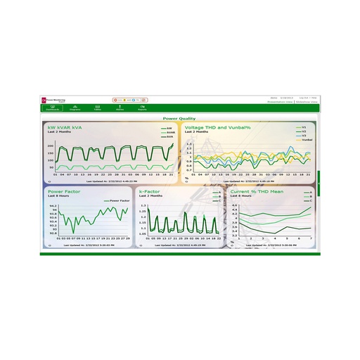 [AUT.01.461] Licencia de dispositivo individual PowerLogic ION Entreprise 7.0 para dispositivos de gama alta